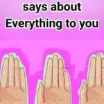 What Comes to Mind When You See